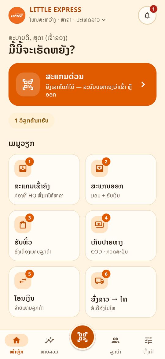 ໜ້າຫຼັກສາຂາ